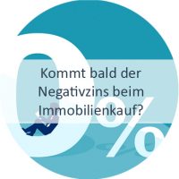 Negativzins, Immobilienfinanzierung, Düsseldorf