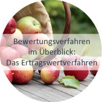 Wie viel ist mein Haus wert? Wie viel ist meine Wohnung wert? Wie ermittelt man den Preis einer Immobilie?