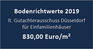 Immobilienmakler in Kalkum, Bodenrichtwerte