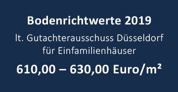 Immobilienmakler in Unterrath
