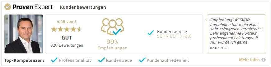 Immobilienmakler Düsseldorf, Makler, Erfahrung, Bewertung, bester Immobilienmakler in Düsseldorf, Erfahrungsberichte, guter Makler