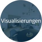 Immobilie verkaufen Düsseldorf, Wohnung verkaufen Düsseldorf, Grundstück verkaufen Düsseldorf, Visualisierung, Home Staging